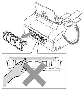 NIE kładź rąk na krawędzi urządzenia pod pokrywą panelu i nie dotykaj rolek podawania dokumentu. Może to spowodować obrażenia.