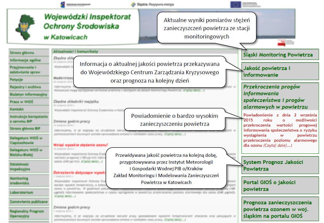 Informacja o jakości powietrza na