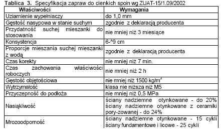 Zaprawy murarskie do cienkich spoin są przeznaczone do łączenia elementów murowych na cienkie spoiny grubości od 1 do 3mm.