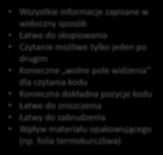 Unikalny numer układu na całym świecie Możliwość bezkontaktowego odczytu wielu układów jednocześnie Czytanie układu bez określonej orientacji Bez serwisowe