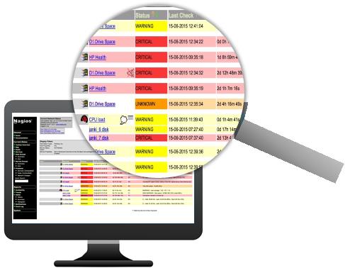 Monitoring środowiska IT 24 h Monitorujemy kluczowe elementy środowiska informatycznego przez 24 h / 365 dni, aby jak najszybciej zidentyfikować i rozwiązać problem, zanim stanie się on przyczyną