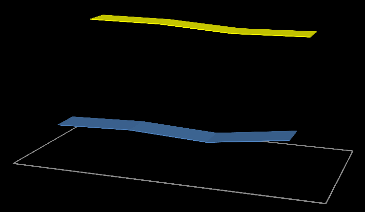 najniższy odsetek dzieci bez potrzeb leczniczych odnotowano w grupie wieku III - - 26,62% (ryc. 13).