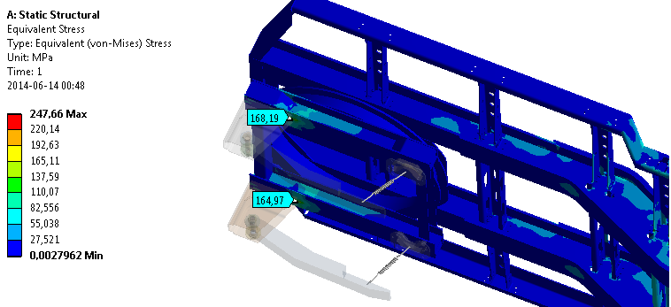 Tab. 2. Parametry modelu materiałowego użytego w symulacji.