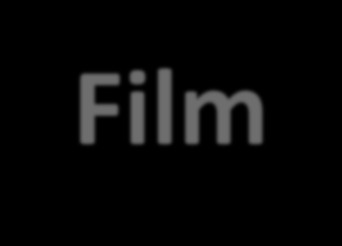 Film Australia jest również ojczyzną dla wielu utalentowanych reżyserów, jak Gillian Armstrong (Little Women, Oscar and Lucinda), Baz Luhrmann (Moulin Rouge, Australia), Robert Luketic (Legally