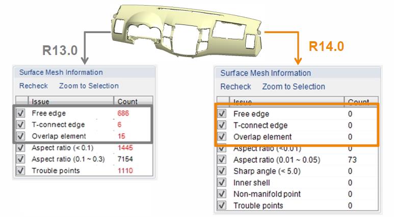 Najnowsza wersja programu Moldex3D, oznaczona symbolem R14, przynosi kolejne funkcjonalności i udogodnienia, które zwiększają jakość prowadzonych analiz, przy jednoczesnym skróceniu czasu ich