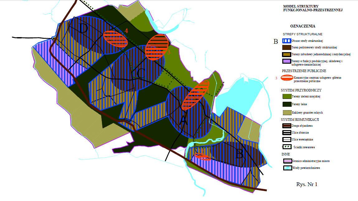 Rysunek 1.