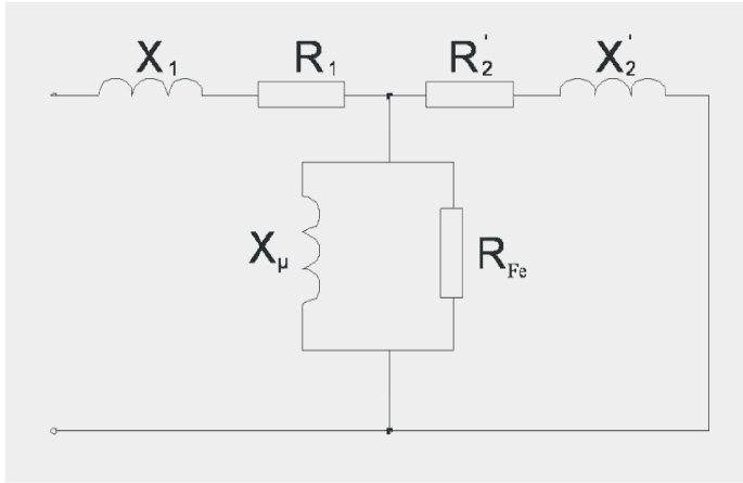 Zeszyty Problemowe Maszyny Elektryczne r 93/0 57 Prąd fazy induktora: A z (0) WK Przy obliczeniach grubości części wtórnej d należy zwrócić uwagę na fakt, iż jej zwiększenie powoduje wzrost