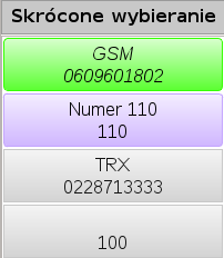 4. Obsługa systemów telefonicznych Z punktu widzenia systemów telefonicznych konsola dyspozytorska TRX jest terminalem SIP dostępnym pod konkretnymi, unikalnymi numerami telefonicznymi.
