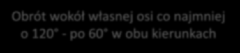 najmniej: 20 do tyłu 5 do przodu Obrót wokół