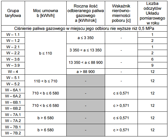 66 Id: