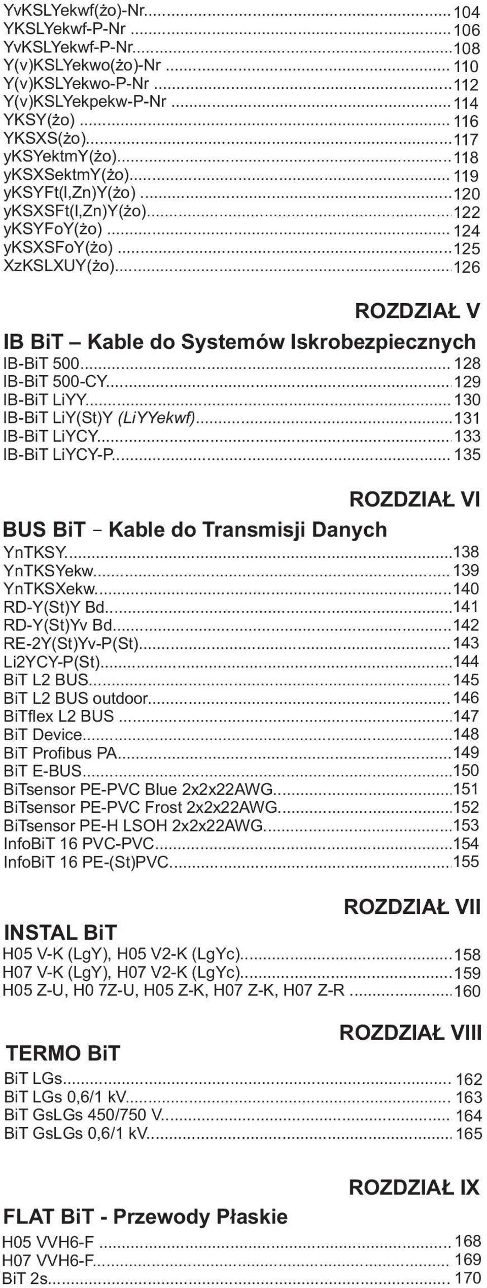 .. 18 IB-BiT 500-CY... 19 IB-BiT LiYY... 130 IB-BiT LiY(St)Y (LiYYekwf)... 131 IB-BiT LiYCY... 133 IB-BiT LiYCY-P... 135 ROZDZIAŁ VI BUS BiT Kable do Transmisji Danych YnTKSY... 138 YnTKSYekw.