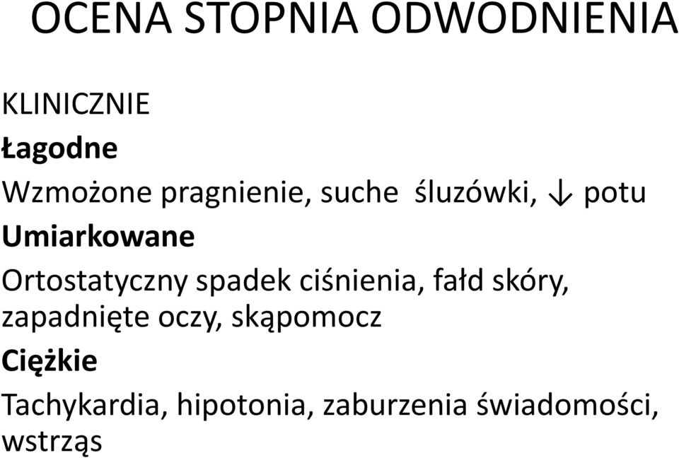 spadek ciśnienia, fałd skóry, zapadnięte oczy, skąpomocz