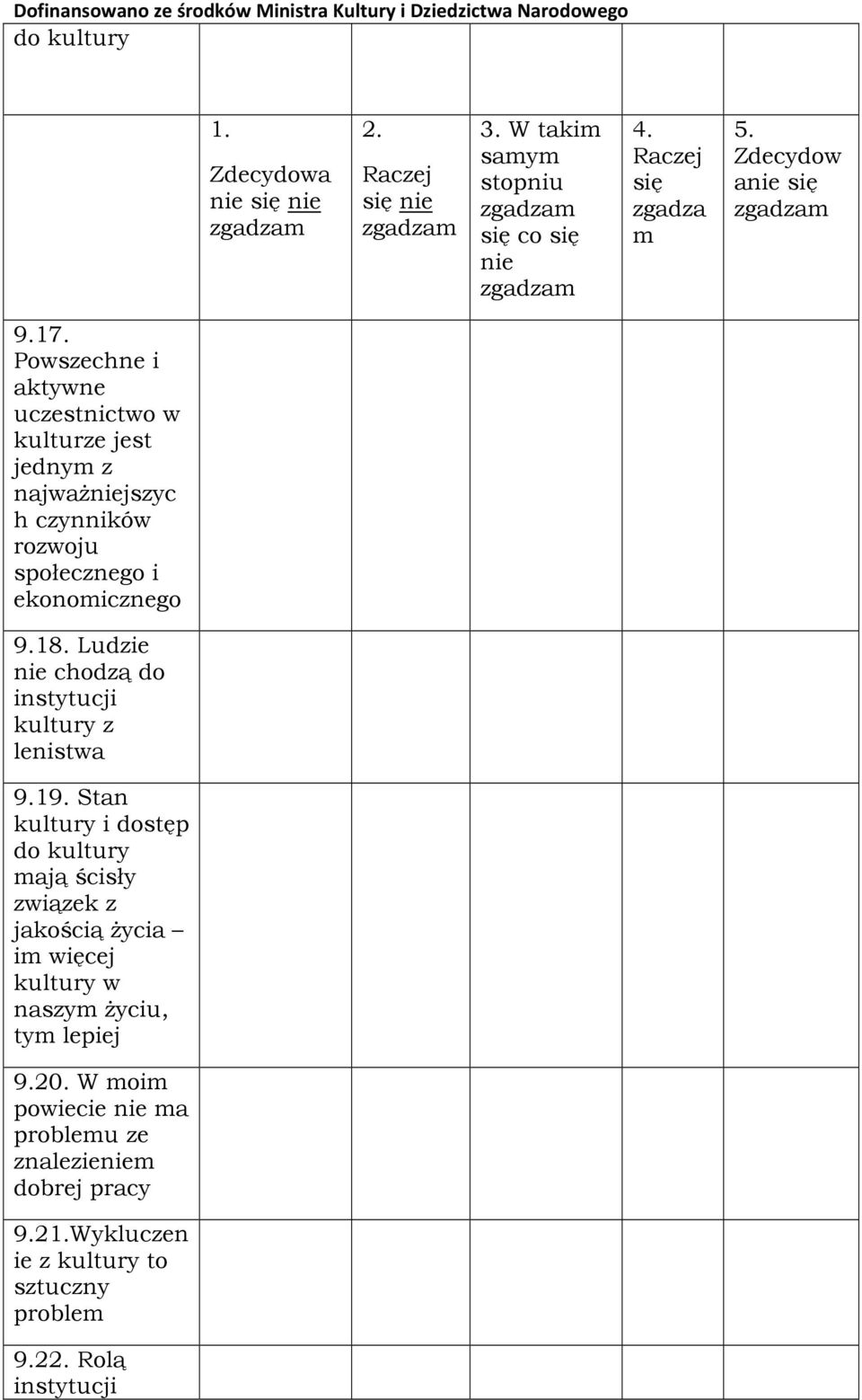 Ludzie nie chodzą do instytucji kultury z lenistwa 9.19.