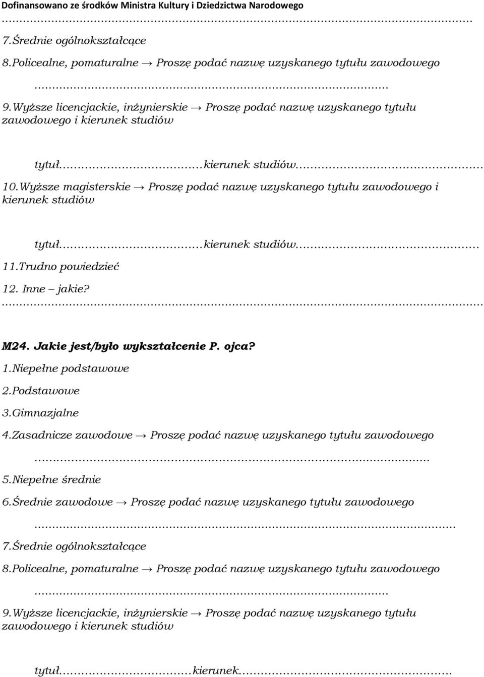 Wyższe magisterskie Proszę podać nazwę uzyskanego tytułu zawodowego i kierunek studiów tytuł kierunek studiów.. 11.Trudno powiedzieć 12. Inne jakie?... M24. Jakie jest/było wykształcenie P. ojca? 1.Niepełne podstawowe 2.