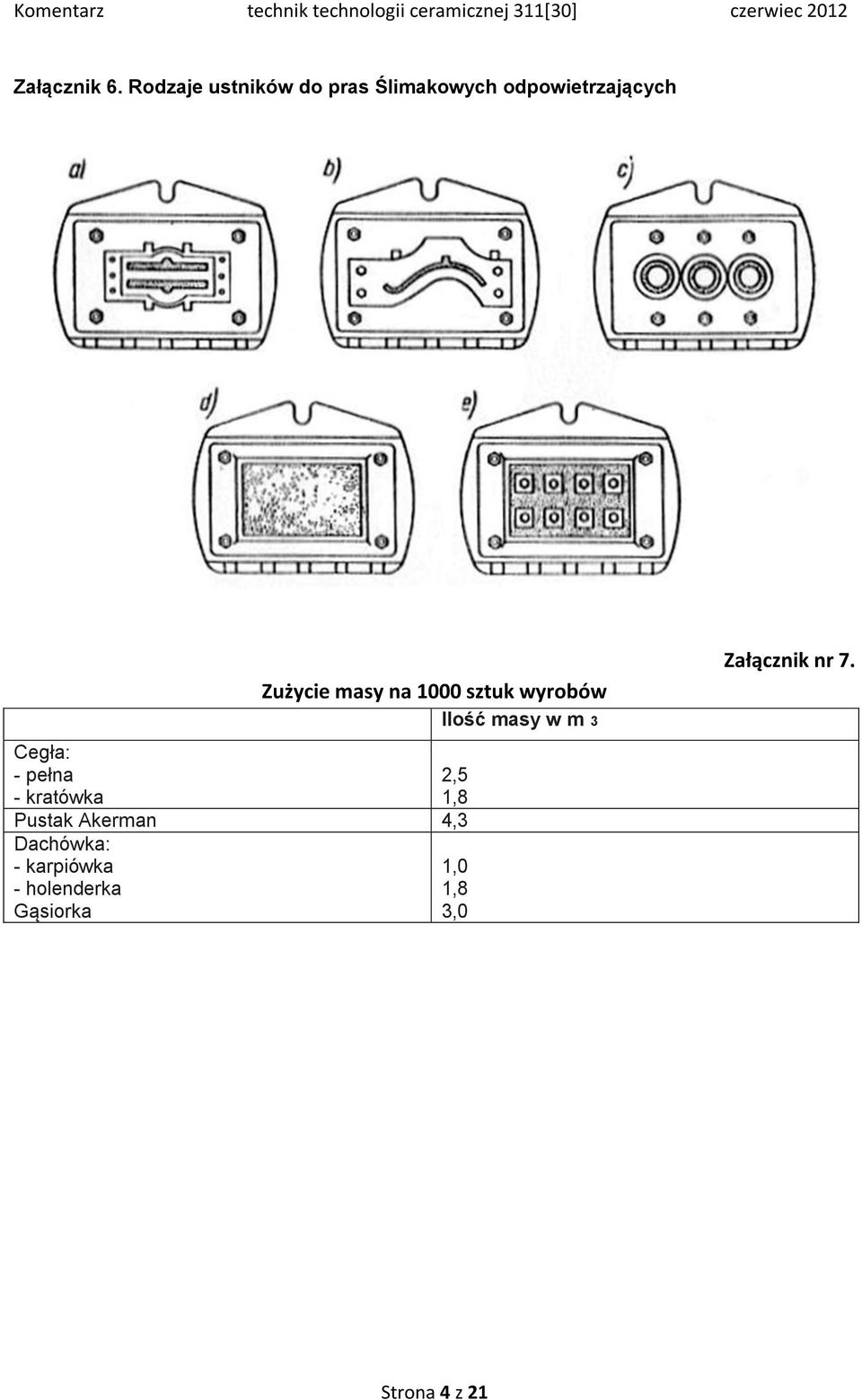 pełna - kratówka Zużycie masy na 1000 sztuk wyrobów Ilość masy w