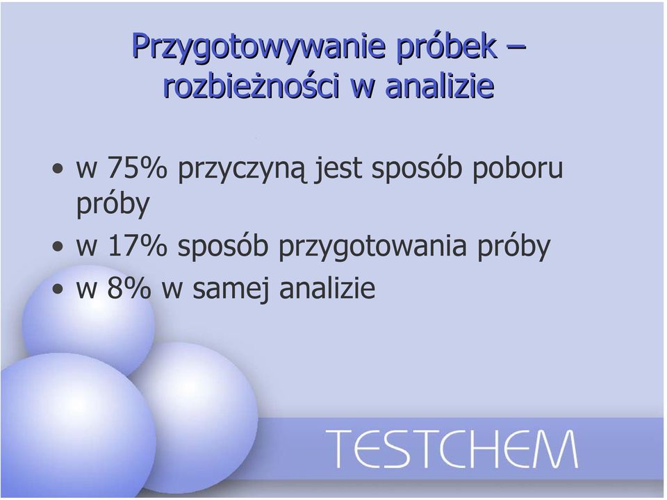 sposób poboru próby w 17% sposób