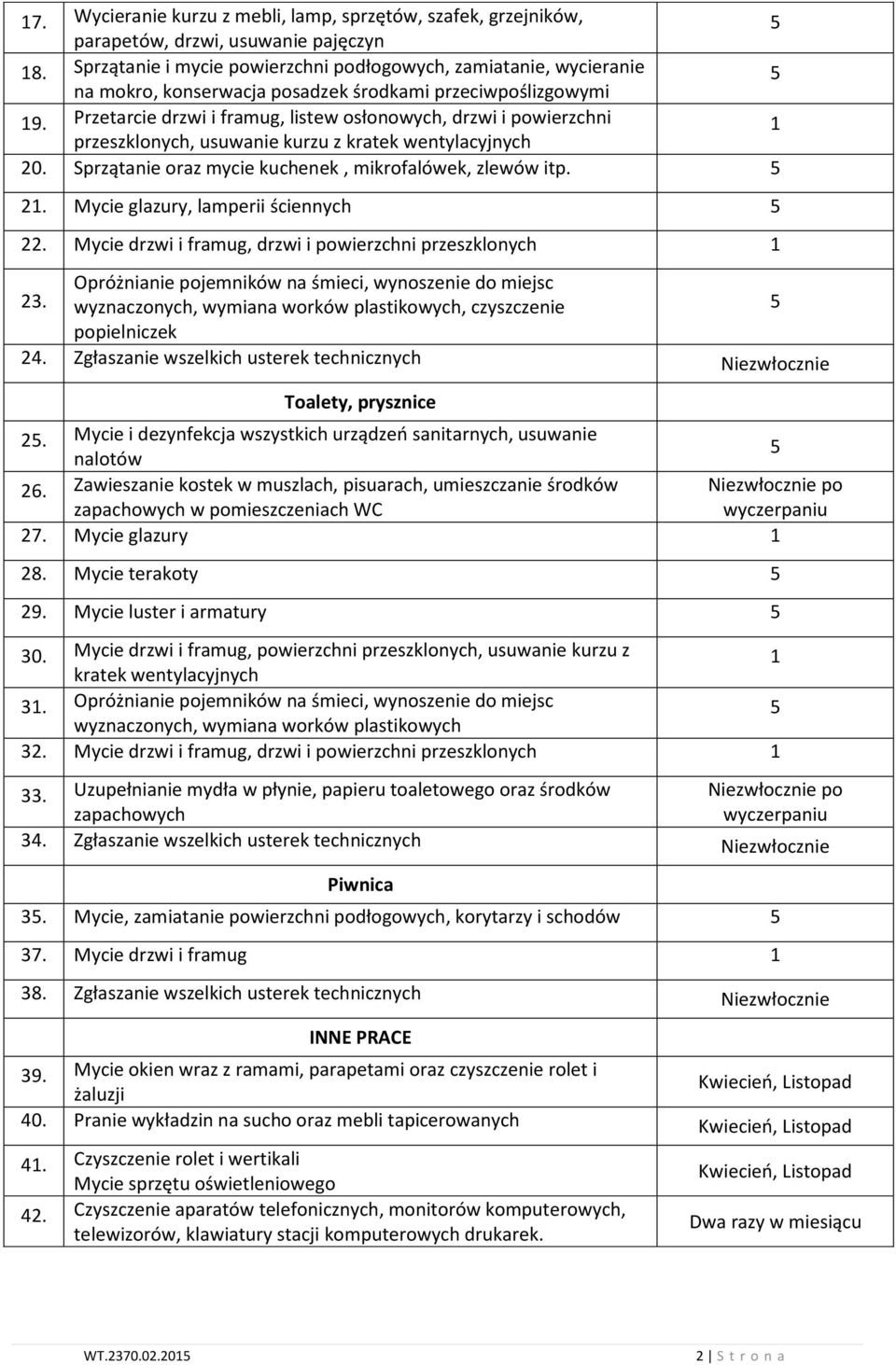 Przetarcie drzwi i framug, listew osłonowych, drzwi i powierzchni przeszklonych, usuwanie kurzu z kratek wentylacyjnych 20. Sprzątanie oraz mycie kuchenek, mikrofalówek, zlewów itp. 2. Mycie glazury, lamperii ściennych 22.