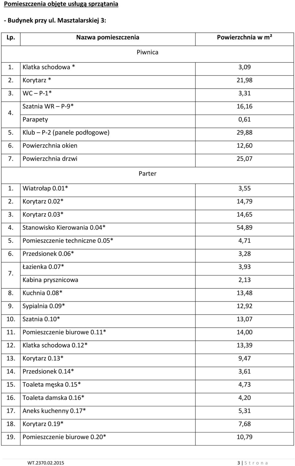 Stanowisko Kierowania 0.04* 4,89. Pomieszczenie techniczne 0.0* 4,7 6. Przedsionek 0.06* 3,28 7. Łazienka 0.07* 3,93 Kabina prysznicowa 2,3 8. Kuchnia 0.08* 3,48 9. Sypialnia 0.09* 2,92 0. Szatnia 0.