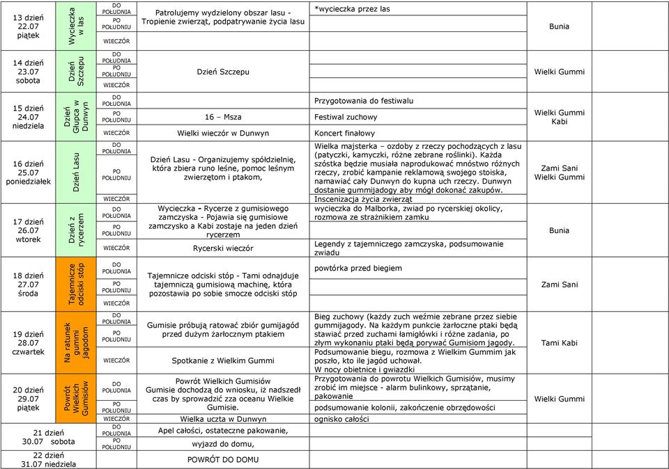 07 niedziela Dzień Głupca w Dunwyn ŁUDNIA Przygotowania do festiwalu 16 Msza Festiwal zuchowy Wielki wieczór w Dunwyn Koncert finałowy Kabi 16 dzień 25.07 poniedziałek 17 dzień 26.