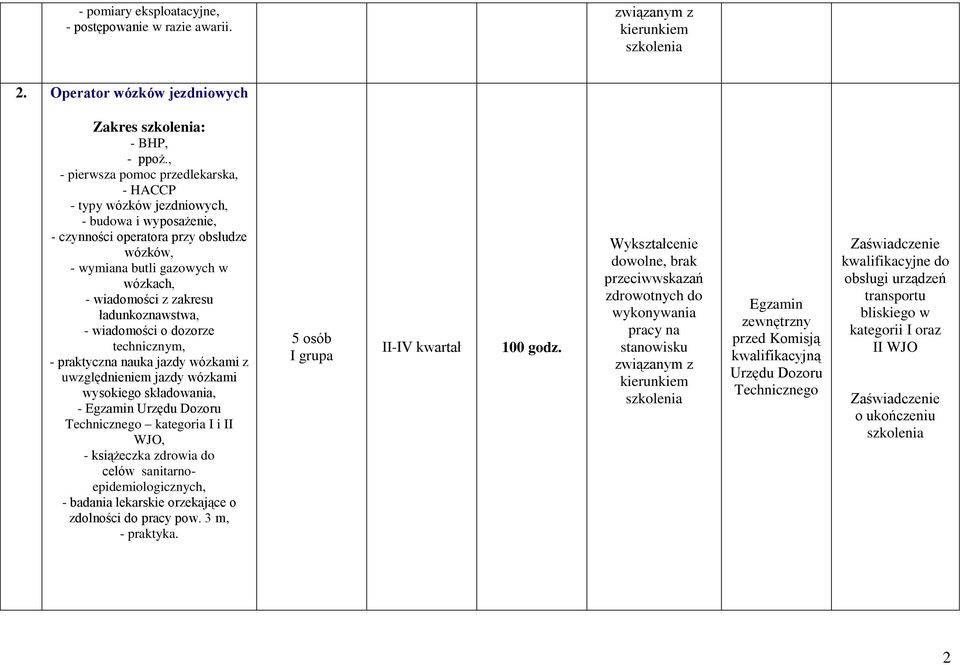 wymiana butli gazowych w wózkach, ładunkoznawstwa, - wiadomości o dozorze technicznym, - praktyczna nauka jazdy wózkami z uwzględnieniem jazdy wózkami wysokiego składowania,