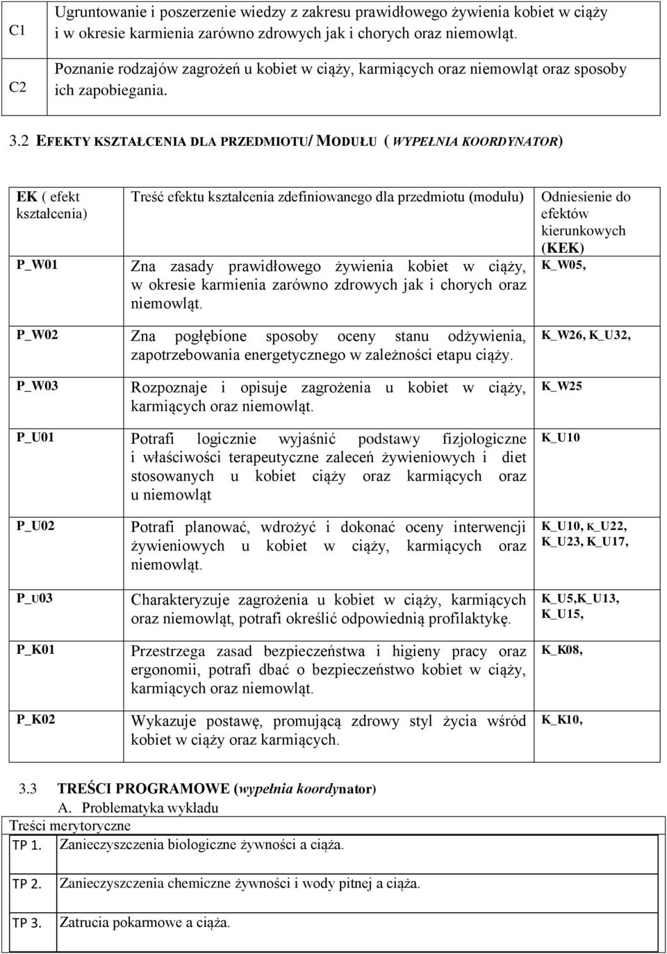 2 EFEKTY KSZTAŁCENIA DLA PRZEDMIOTU/ MODUŁU ( WYPEŁNIA KOORDYNATOR) EK ( efekt kształcenia) P_W01 Treść efektu kształcenia zdefiniowanego dla przedmiotu (modułu) Zna zasady prawidłowego żywienia