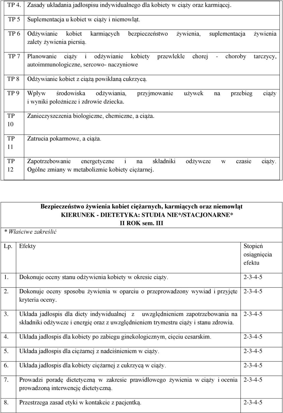 TP 7 Planowanie ciąży i odżywianie kobiety przewlekle chorej - choroby tarczycy, autoimmunologiczne, sercowo- naczyniowe TP 8 Odżywianie kobiet z ciążą powikłaną cukrzycą.