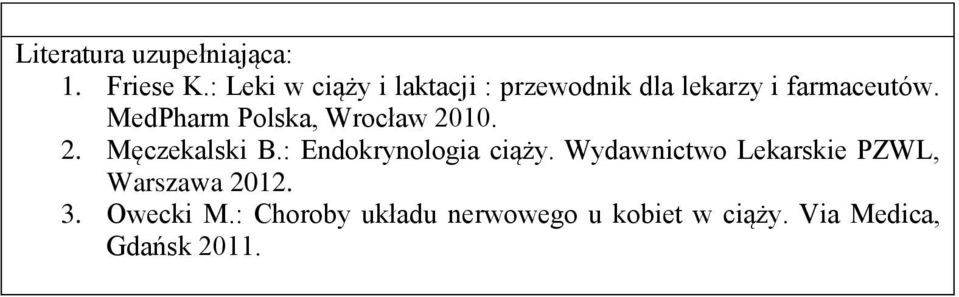 MedPharm Polska, Wrocław 2010. 2. Męczekalski B.: Endokrynologia ciąży.