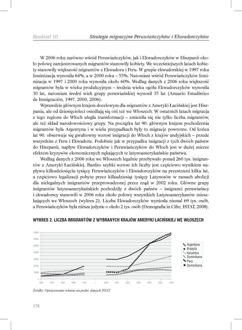 Natomiast wśród Peruwiańczyków feminizacja w 1997 i 2000 roku wynosiła około 60%.