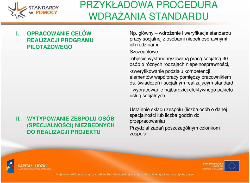 rodzajach niepełnosprawności, -zweryfikowanie podziału kompetencji i elementów współpracy pomiędzy pracownikiem ds.