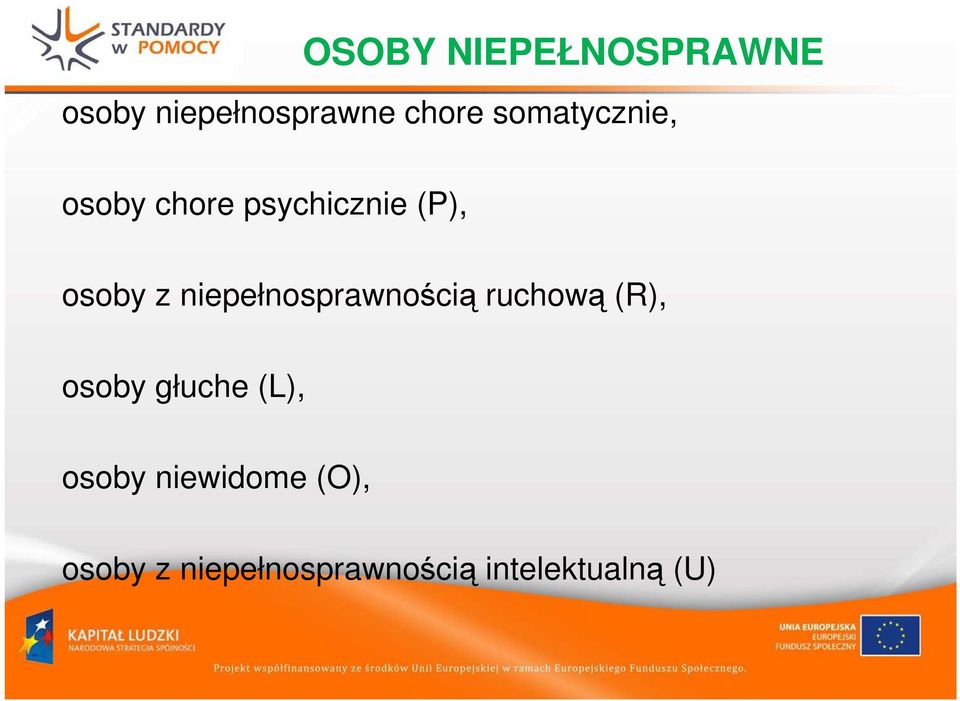 niepełnosprawnością ruchową (R), osoby głuche (L),