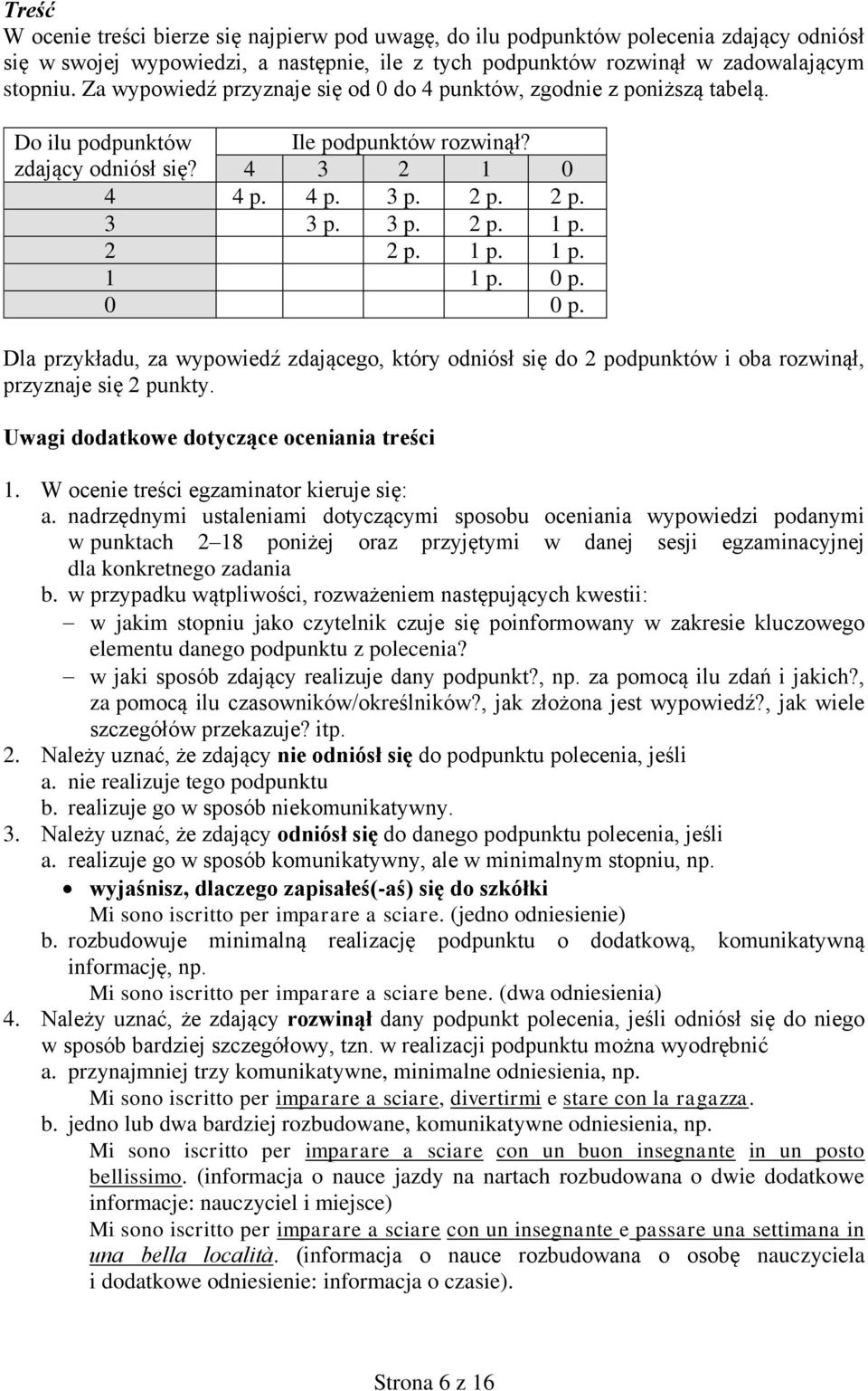 2 2 p. 1 p. 1 p. 1 1 p. 0 p. 0 0 p. Dla przykładu, za wypowiedź zdającego, który odniósł się do 2 podpunktów i oba rozwinął, przyznaje się 2 punkty. Uwagi dodatkowe dotyczące oceniania treści 1.