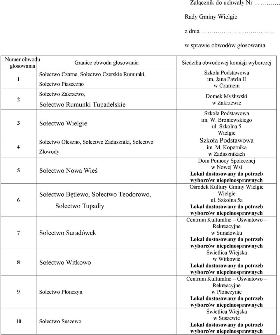 Siedziba obwodowej komisji wyborczej im. Jana Pawła II w Czarnem Domek Myśliwski w Zakrzewie Sołectwo im. W. Broniewskiego ul.