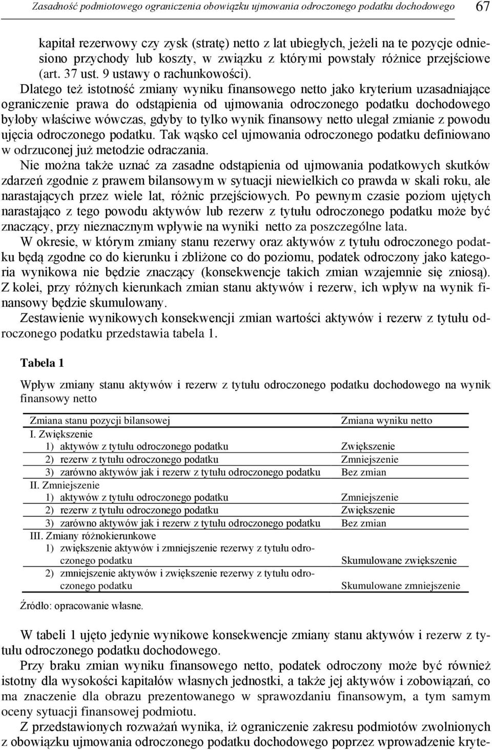Dlatego też istotność zmiany wyniku finansowego netto jako kryterium uzasadniające ograniczenie prawa do odstąpienia od ujmowania odroczonego podatku dochodowego byłoby właściwe wówczas, gdyby to