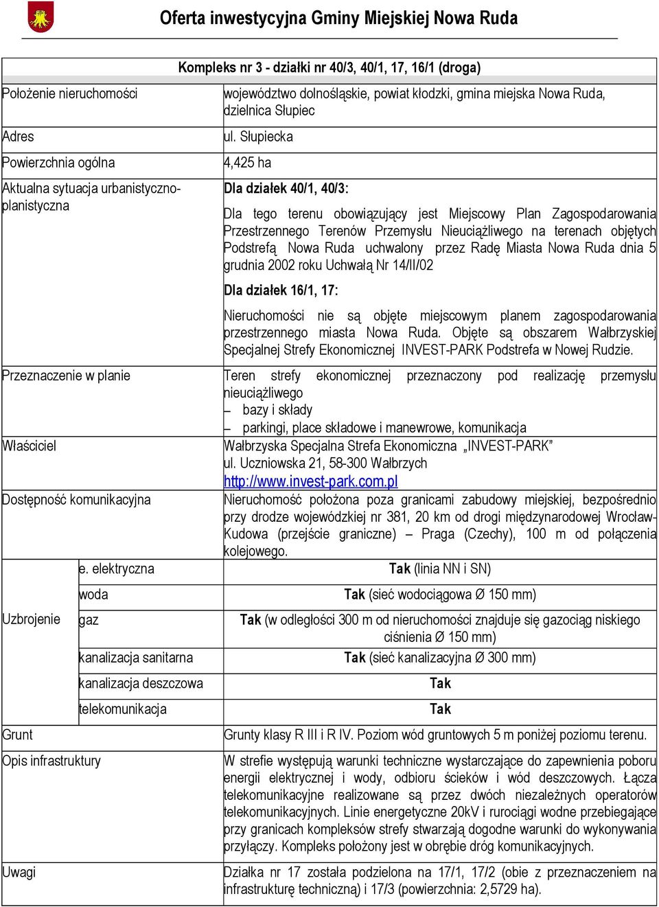 uchwalony przez Radę Miasta Nowa Ruda dnia 5 grudnia 2002 roku Uchwałą Nr 14/II/02 Dla działek 16/1, 17: Nieruchomości nie są objęte miejscowym planem zagospodarowania przestrzennego miasta Nowa Ruda.