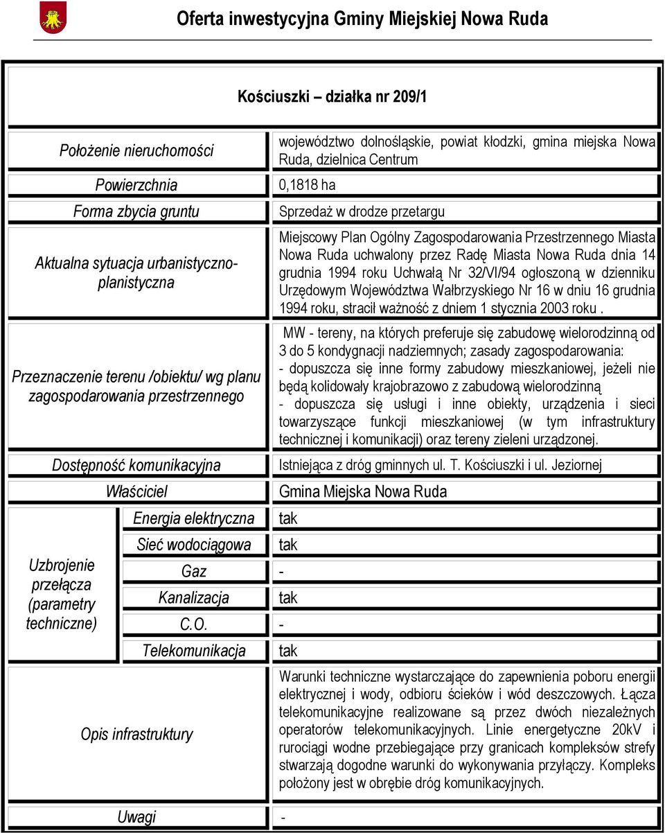 dzienniku Urzędowym Województwa Wałbrzyskiego Nr 16 w dniu 16 grudnia 1994 roku, stracił ważność z dniem 1 stycznia 2003 roku.