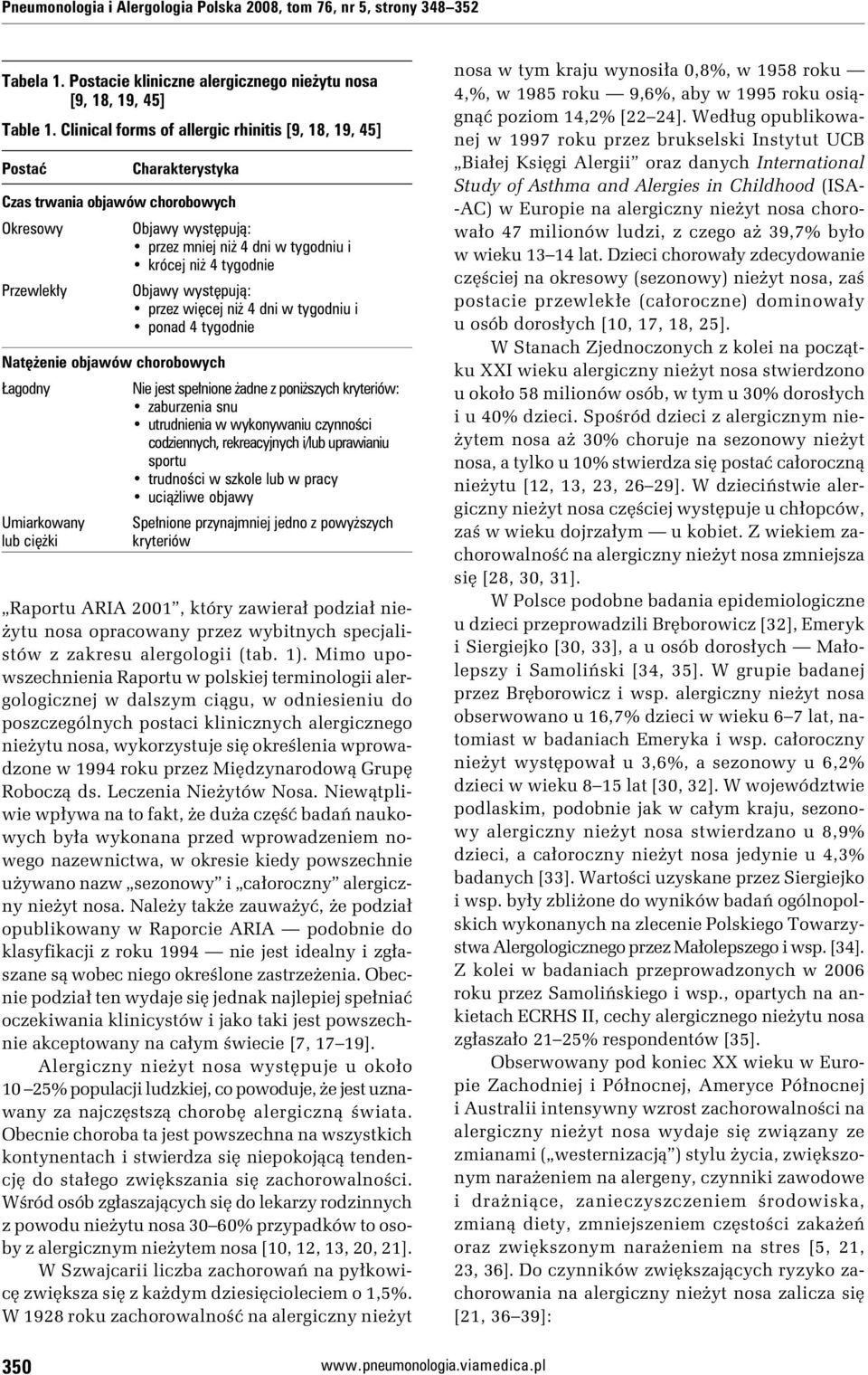Przewlekły Objawy występują: przez więcej niż 4 dni w tygodniu i ponad 4 tygodnie Natężenie objawów chorobowych Łagodny Nie jest spełnione żadne z poniższych kryteriów: zaburzenia snu utrudnienia w