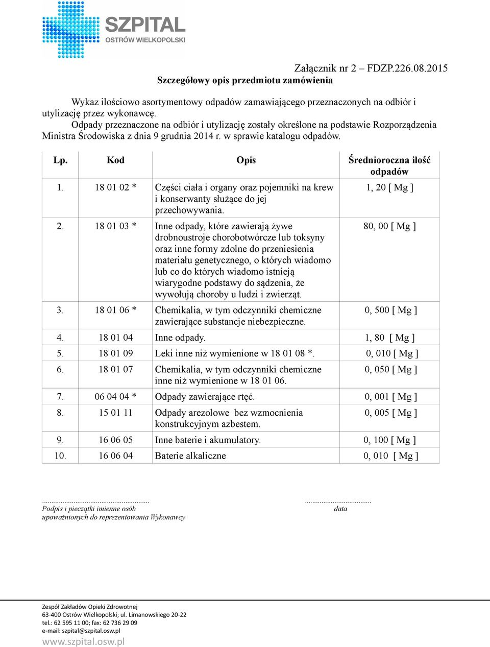 Kod Opis Średnioroczna ilość odpadów 1. 18 01 02 * Części ciała i organy oraz pojemniki na krew i konserwanty służące do jej przechowywania. 2.