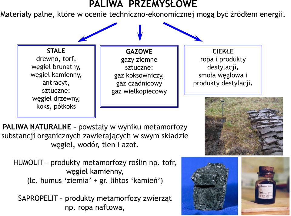 czadnicowy gaz wielkopiecowy CIEKŁE ropa i produkty destylacji, smoła węglowa i produkty destylacji, PALIWA NATURALNE powstały w wyniku metamorfozy substancji