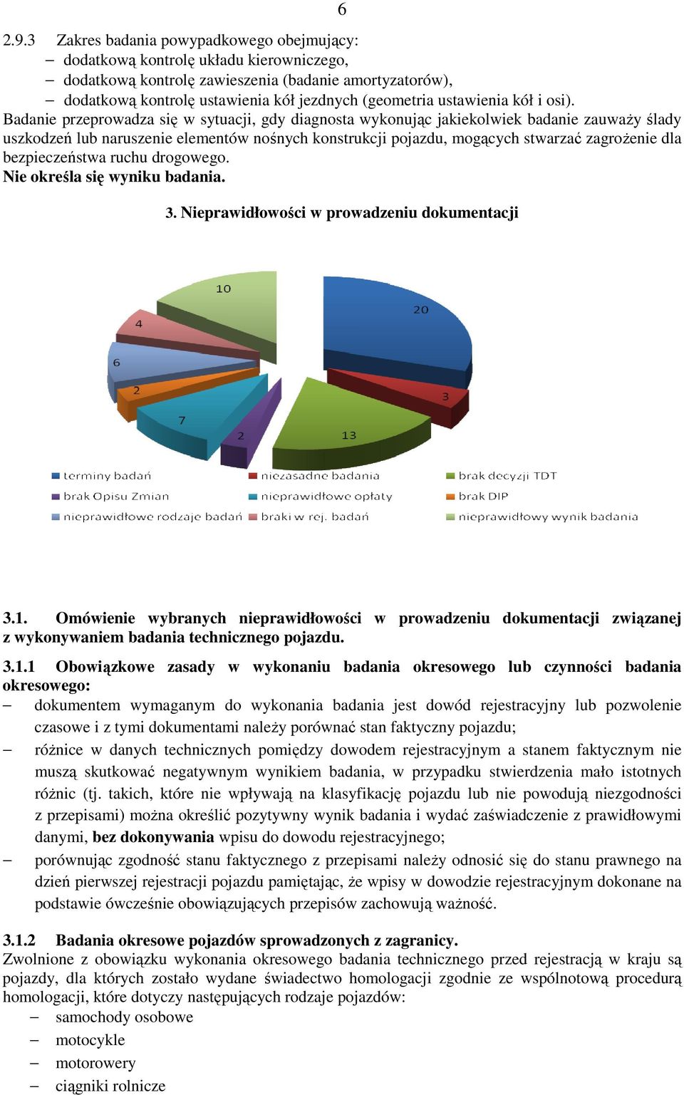 ustawienia kół i osi).