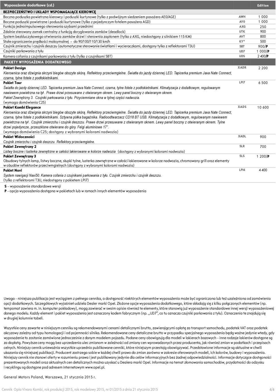 poduszki kurtynowe (tylko z pojedynczym fotelem pasażera AGD) AY0 1 000 Funkcja jednoimpulsowego sterowania szybami przednimi AXG 250 Zdalnie sterowany zamek centralny z funkcją doryglowania zamków