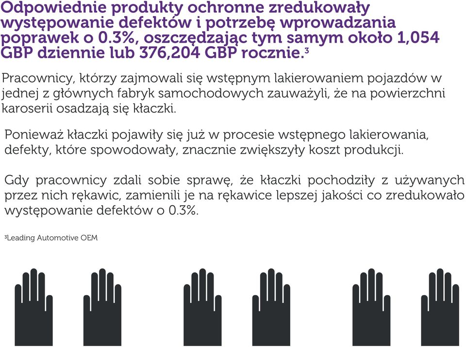 3 Pracownicy, którzy zajmowali się wstępnym lakierowaniem pojazdów w jednej z głównych fabryk samochodowych zauważyli, że na powierzchni karoserii osadzają się kłaczki.