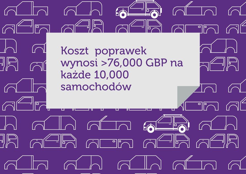 GBP na każde