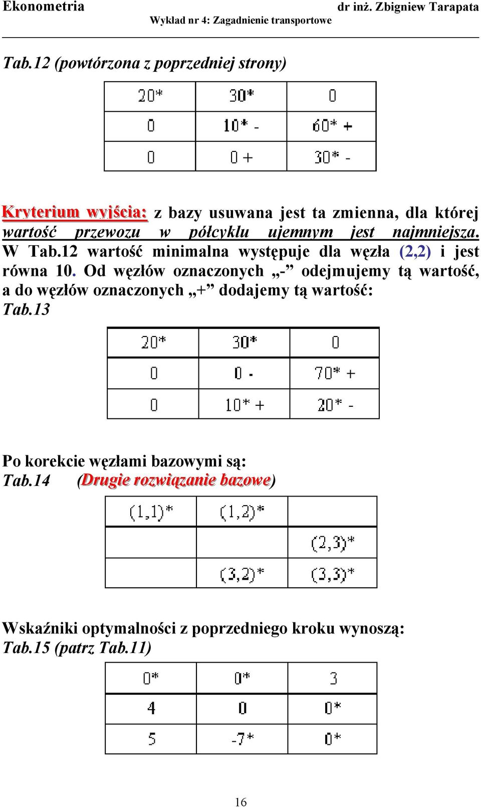 Od węzłów oznaczonych - odejmujemy tą wartość, a do węzłów oznaczonych + dodajemy tą wartość: Tab.