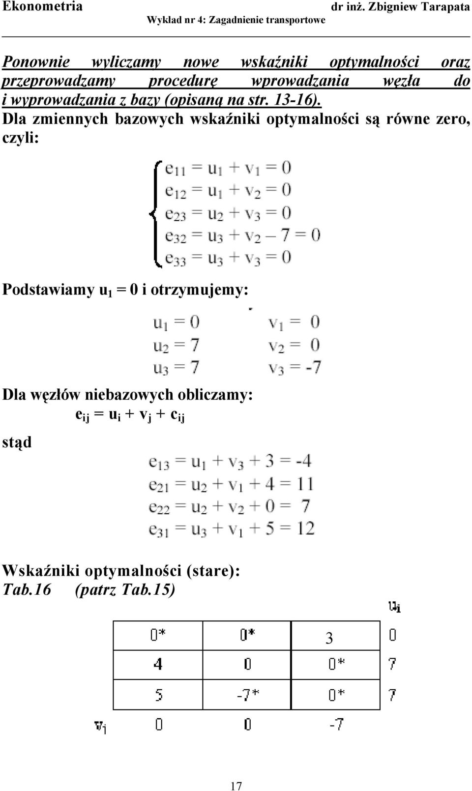 Dla zmiennych bazowych wskaźniki optymalności są równe zero, czyli: Podstawiamy u 1 = 0 i