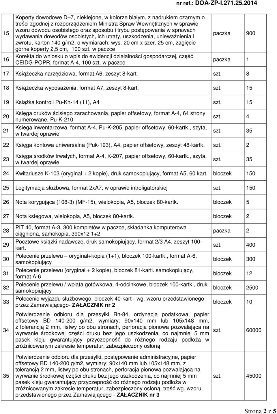 w paczce Korekta do wniosku o wpis do ewidencji działalności gospodarczej, część CEIDG-POPR, format A-4, 100 szt. w paczce paczka 900 paczka 1 17 Książeczka narzędziowa, format A6, zeszyt 8-kart. szt. 8 18 Książeczka wyposażenia, format A7, zeszyt 8-kart.