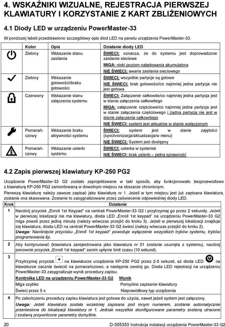Kolor Opis Działanie diody LED Zielony Zielony Czerwony Pomarańczowy Pomarańczowy Wskazanie stanu zasilania Wskazanie gotowości/braku gotowości Wskazanie stanu załączenia systemu Wskazanie braku