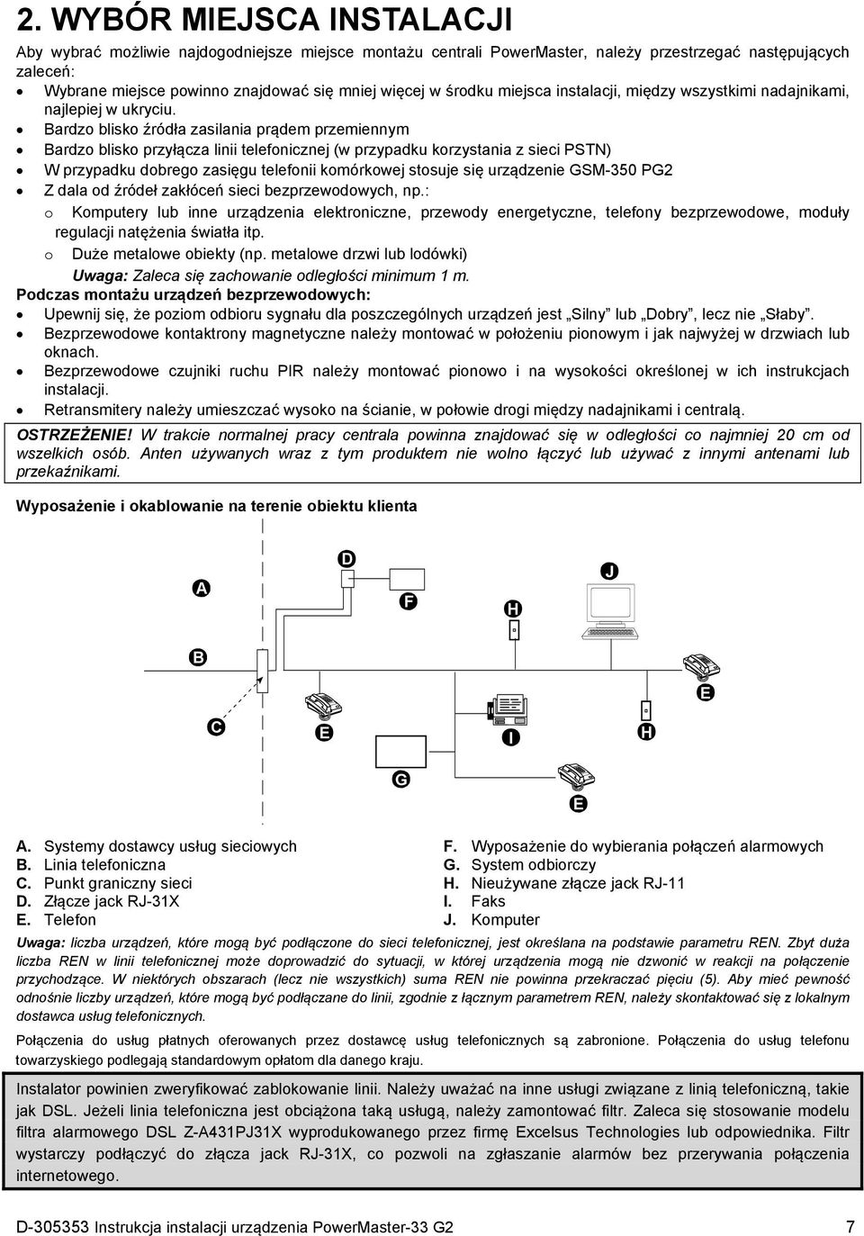 Bardzo blisko źródła zasilania prądem przemiennym Bardzo blisko przyłącza linii telefonicznej (w przypadku korzystania z sieci PSTN) W przypadku dobrego zasięgu telefonii komórkowej stosuje się