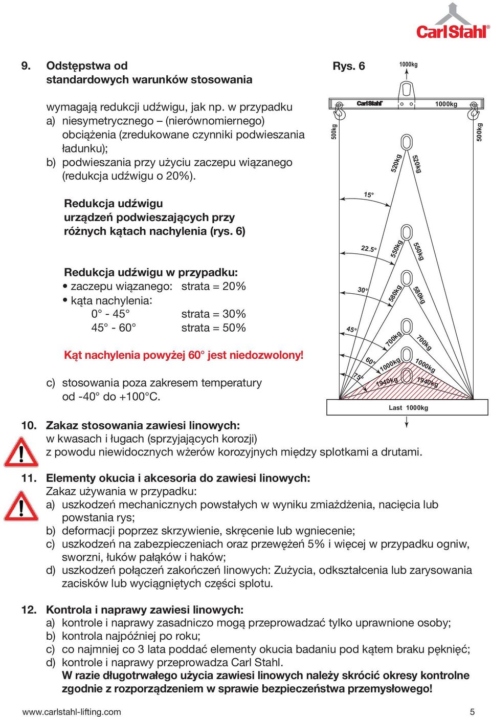 500kg 520kg 520kg 1000kg 500kg Redukcja udźwigu urządzeń podwieszających przy różnych kątach nachylenia (rys. 6) 15 22.5 550kg 550kg 10. 11. 12.