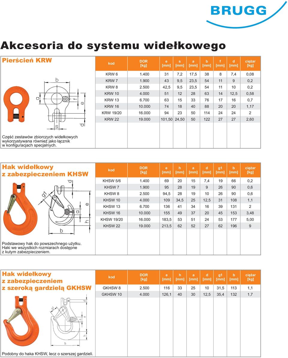 000 101,50 24,50 50 122 27 27 2,60 Czêœæ zsó ziorczych i³koych ykorzysyn róni jko ³¹cznik konfiurcjch spcjlnych. Hk i³koy z zzpicznim KHSW h 1 KHSW 5/6 1.400 69 20 15 7,4 19 66 0,2 KHSW 7 1.
