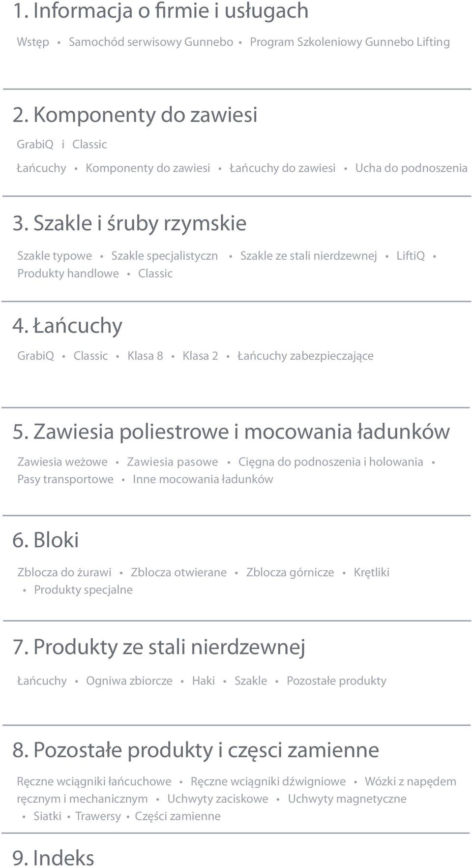 Szakle i śruby rzymskie 4. Łańcuchy 5.